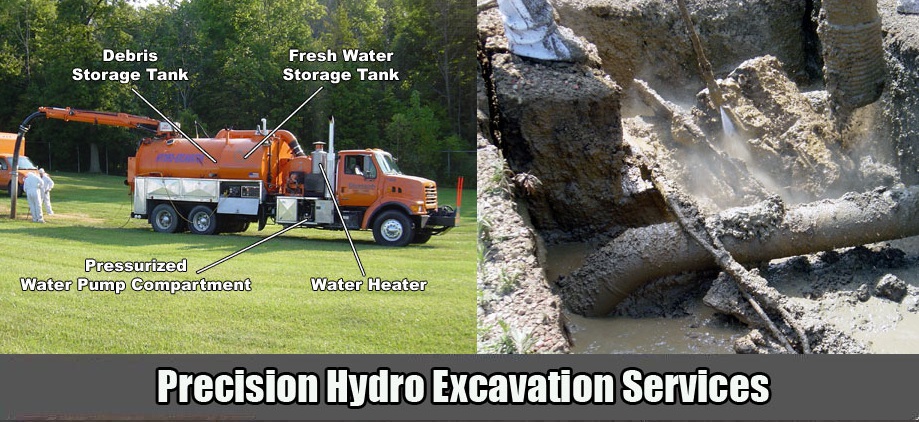 TSR Trenchless Hydro Excavation